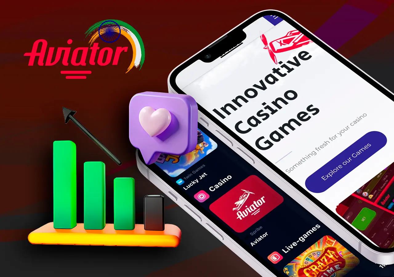 Strategic planning in the Aviator game